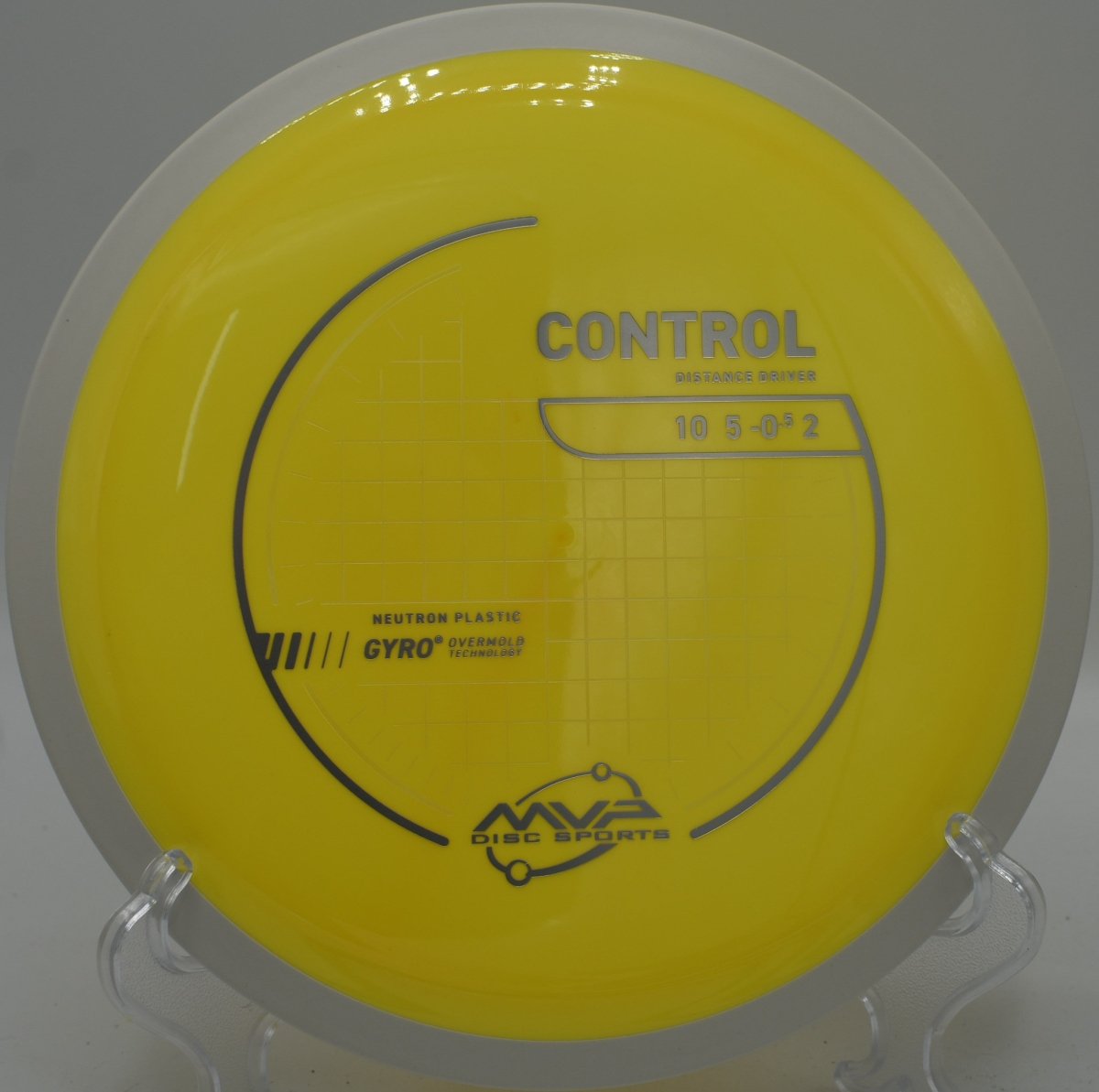 Neutron Control