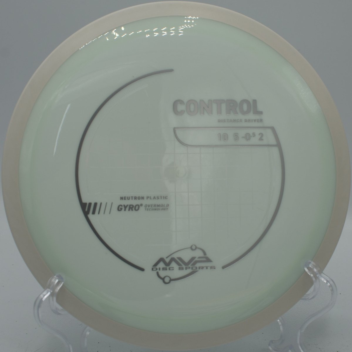Neutron Control