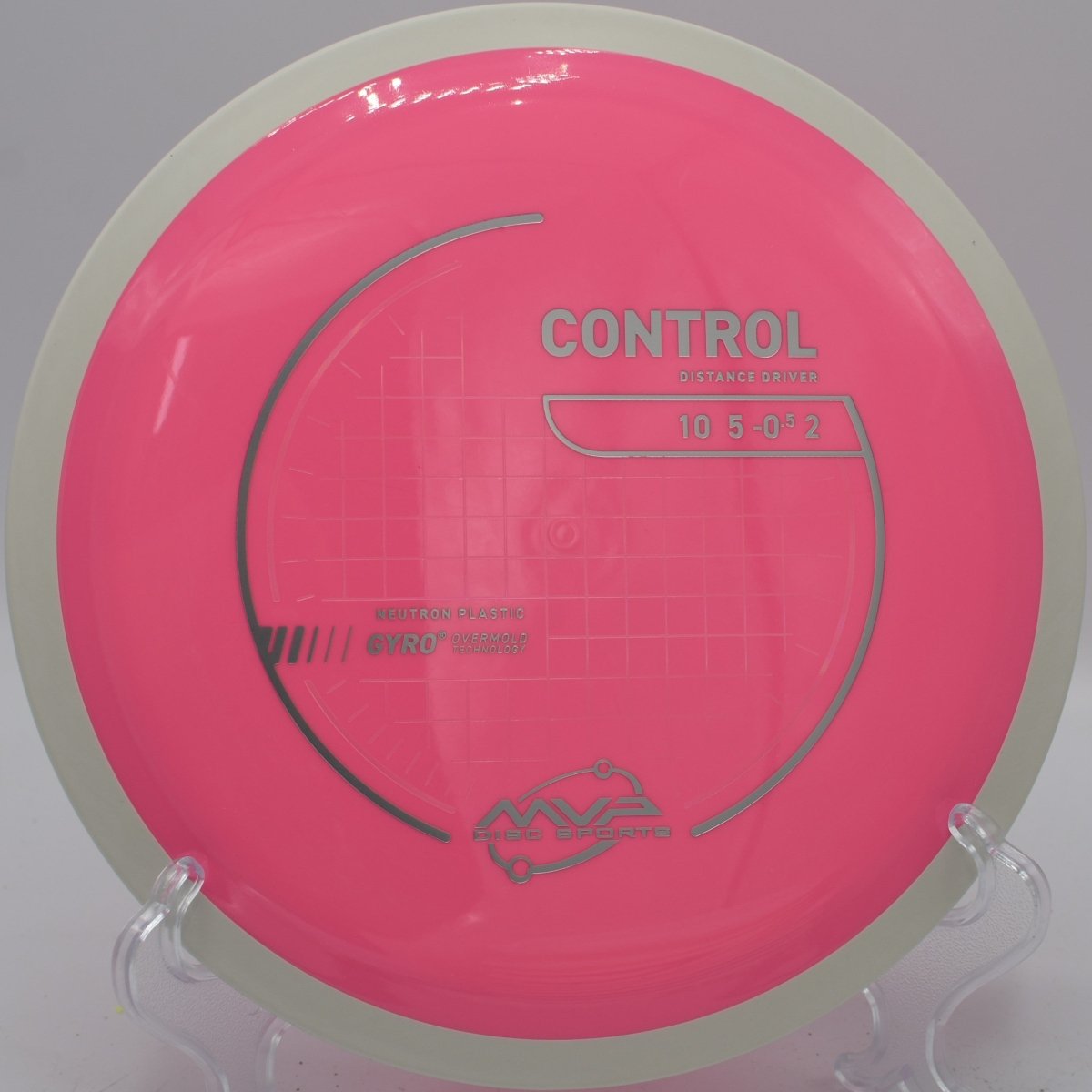Neutron Control