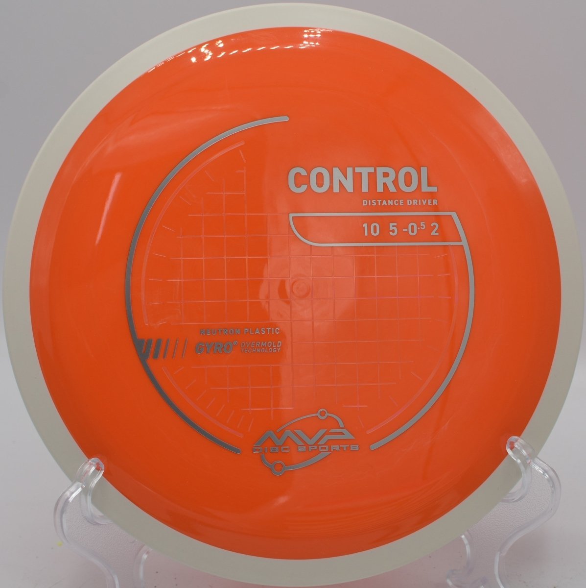 Neutron Control