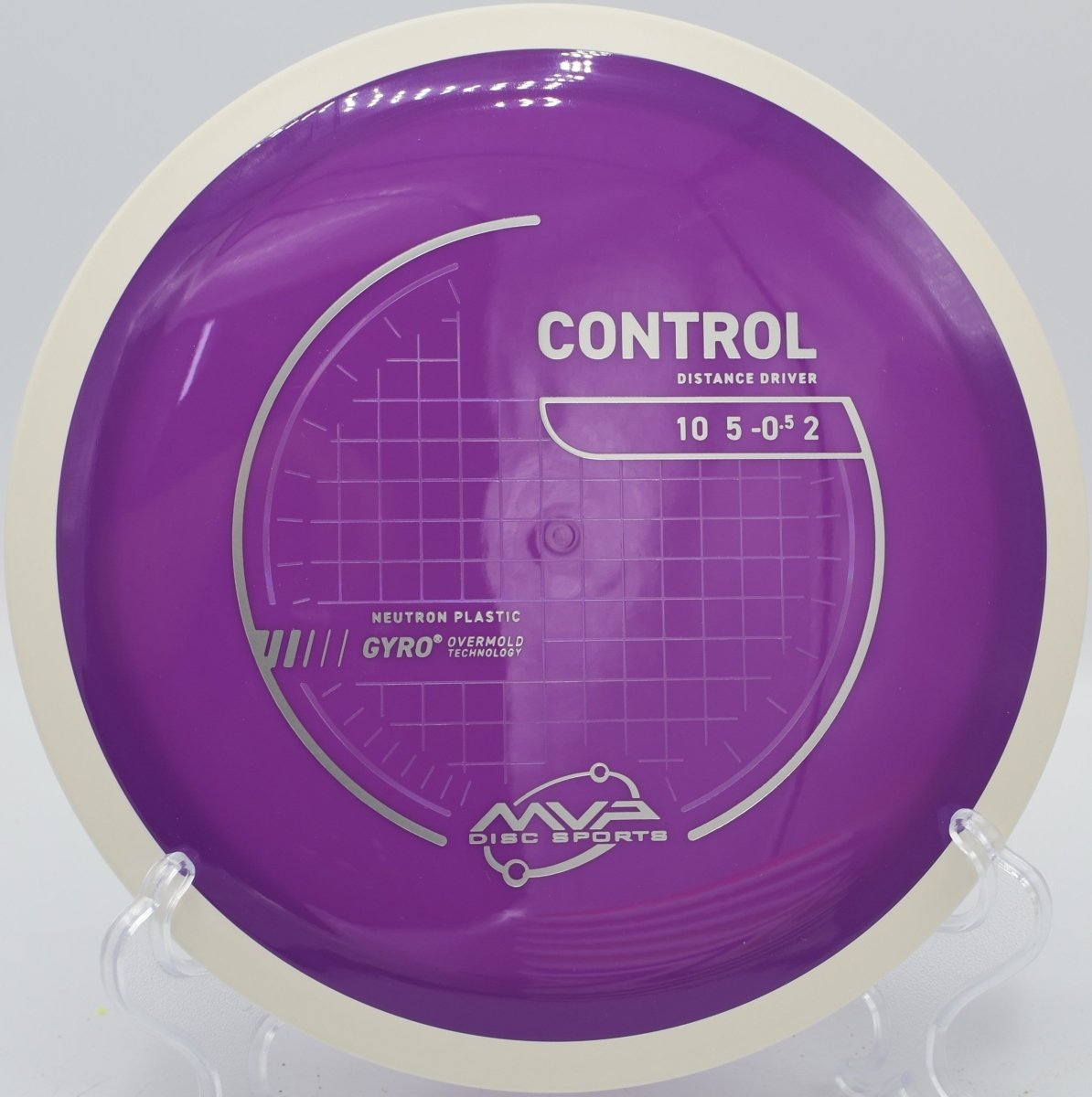 Neutron Control