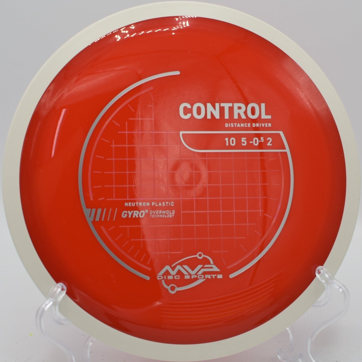 Neutron Control