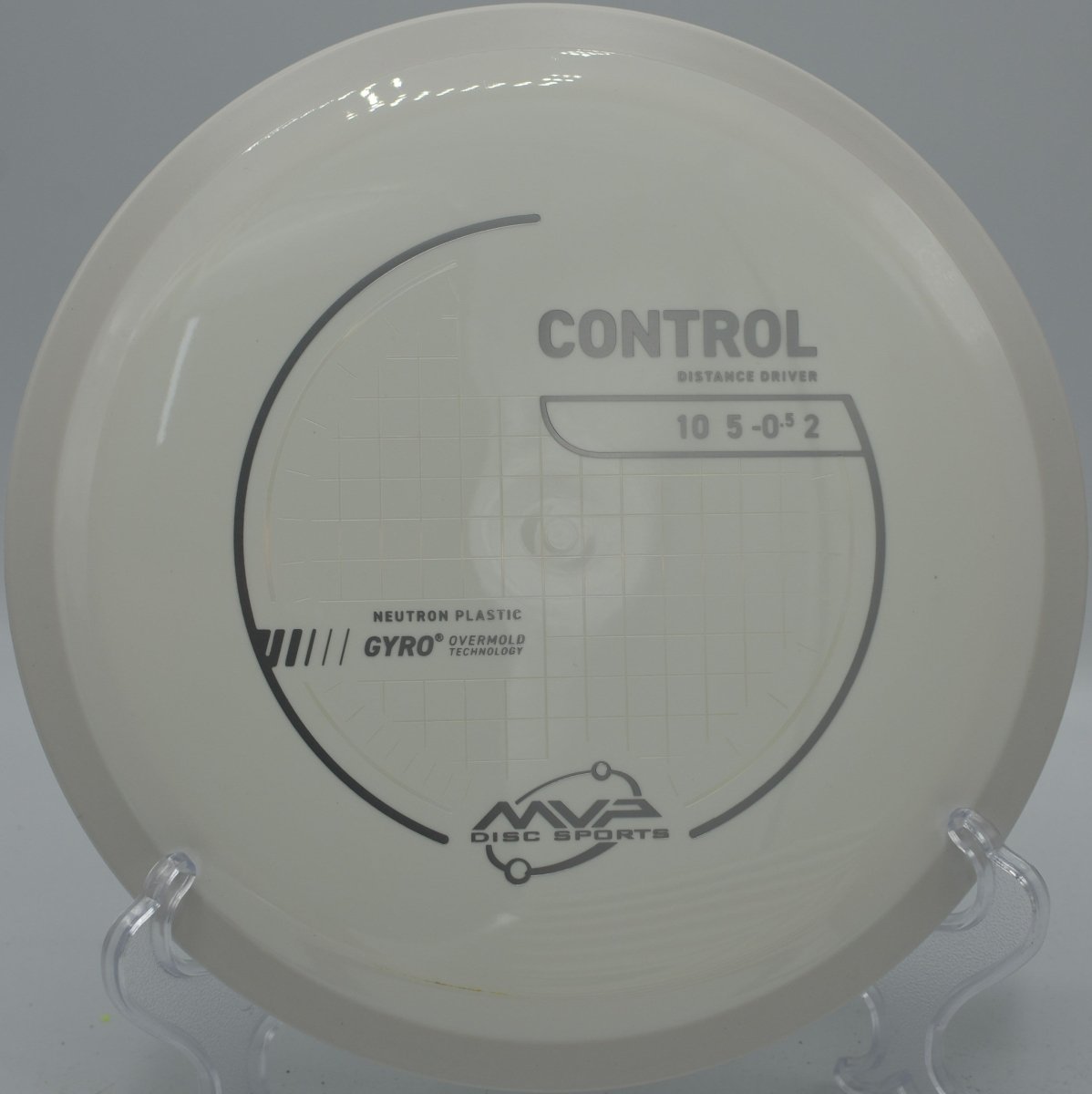 Neutron Control