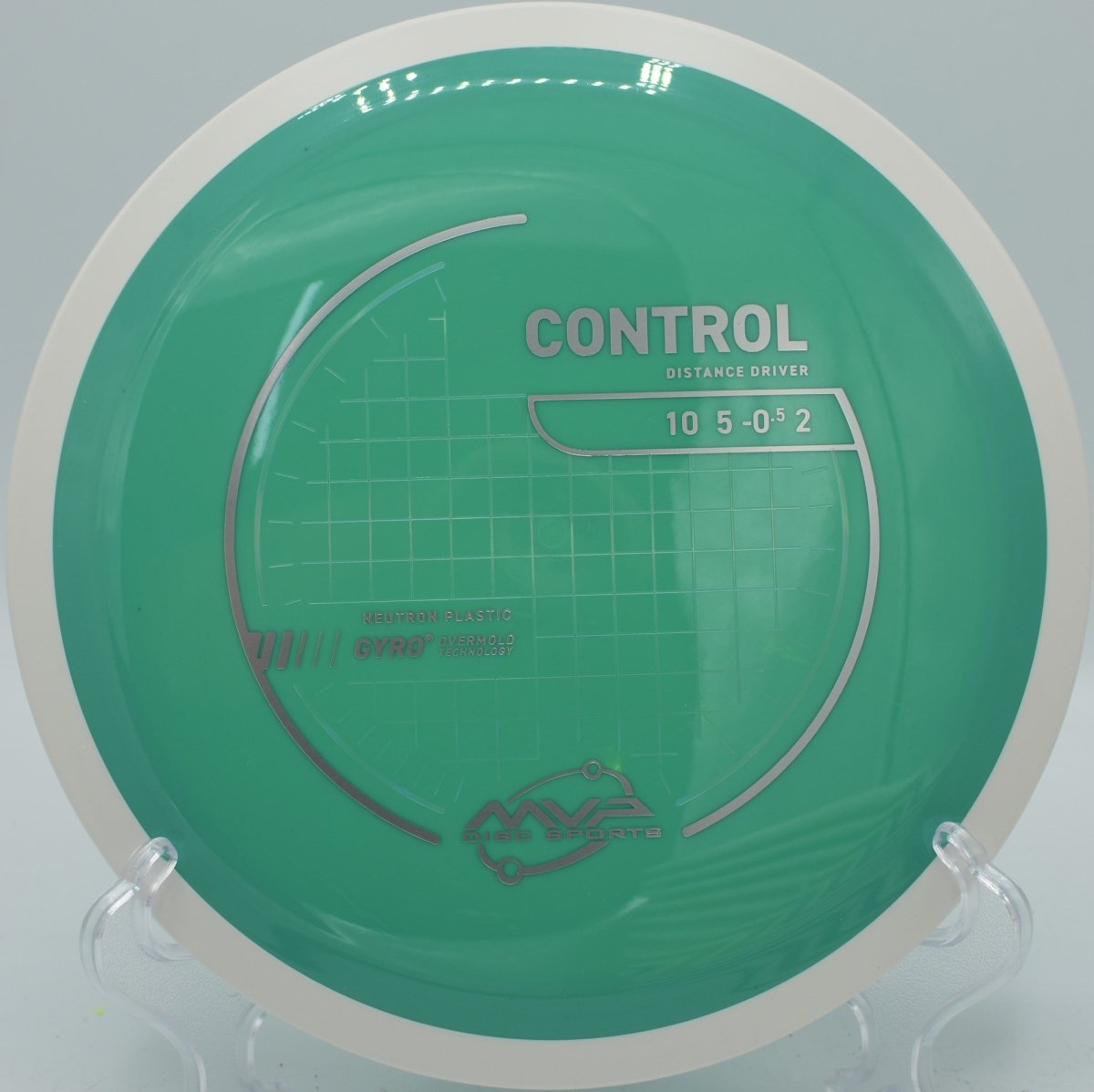 Neutron Control