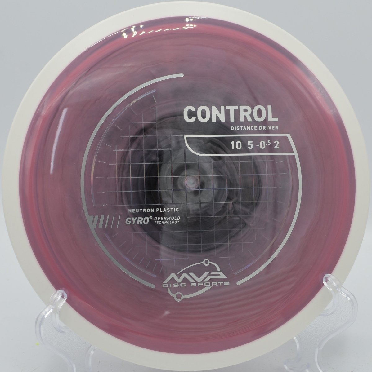 Neutron Control