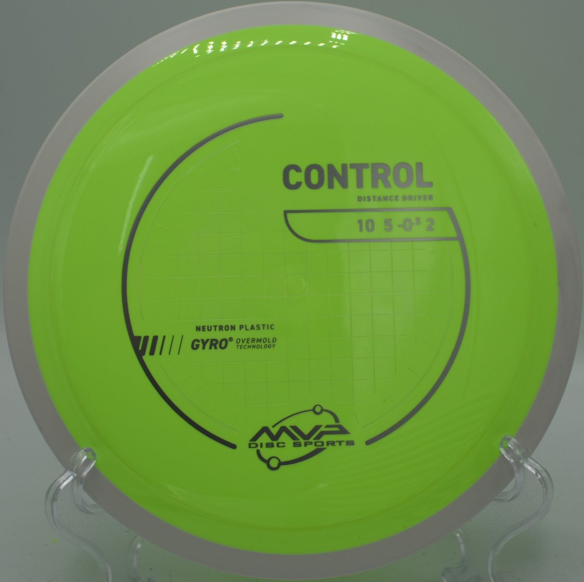 Neutron Control