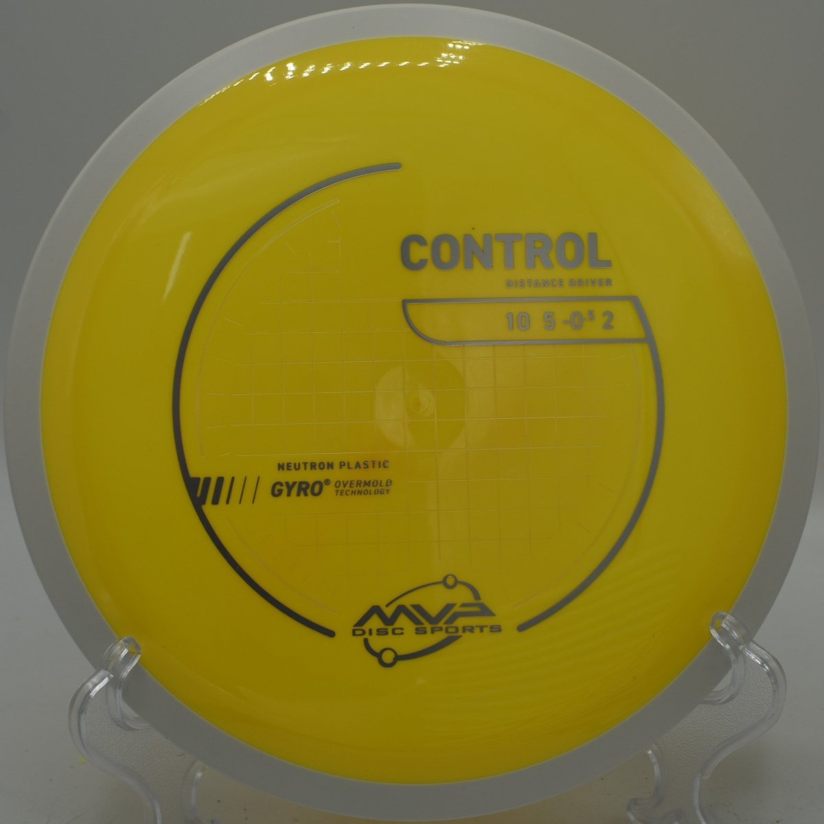Neutron Control