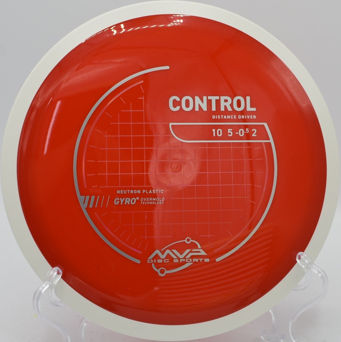 Neutron Control