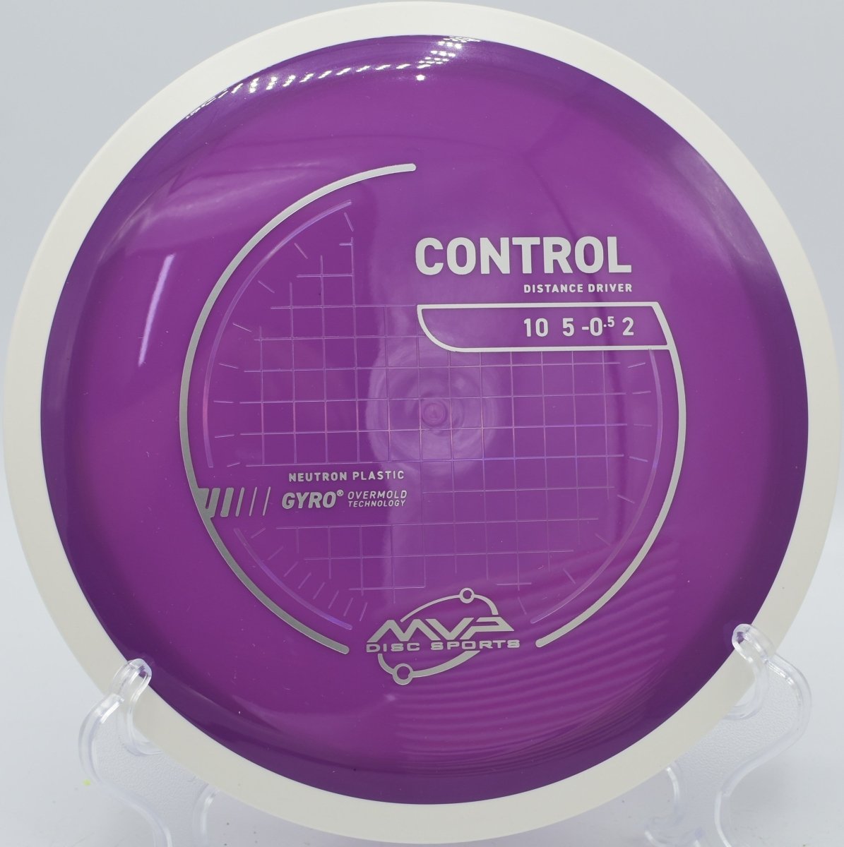 Neutron Control