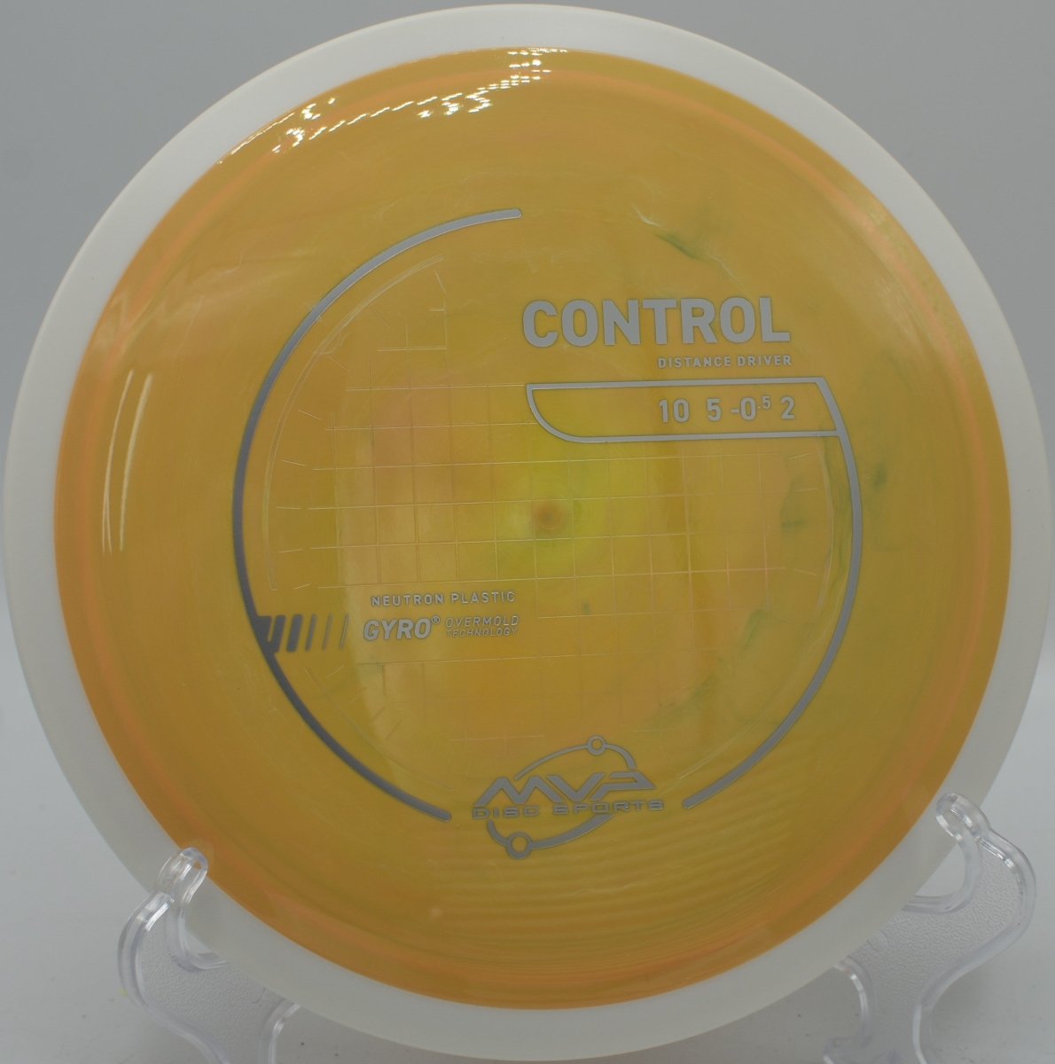 Neutron Control