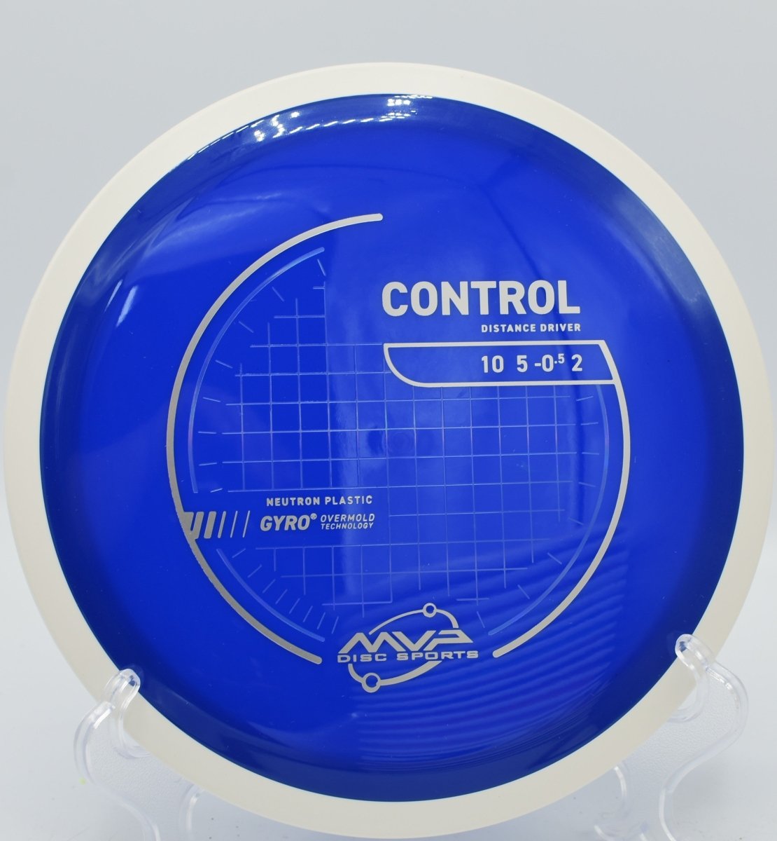 Neutron Control