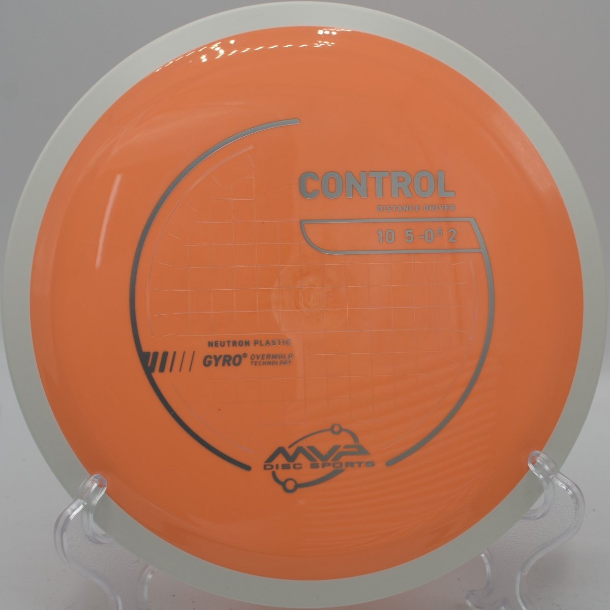 Neutron Control