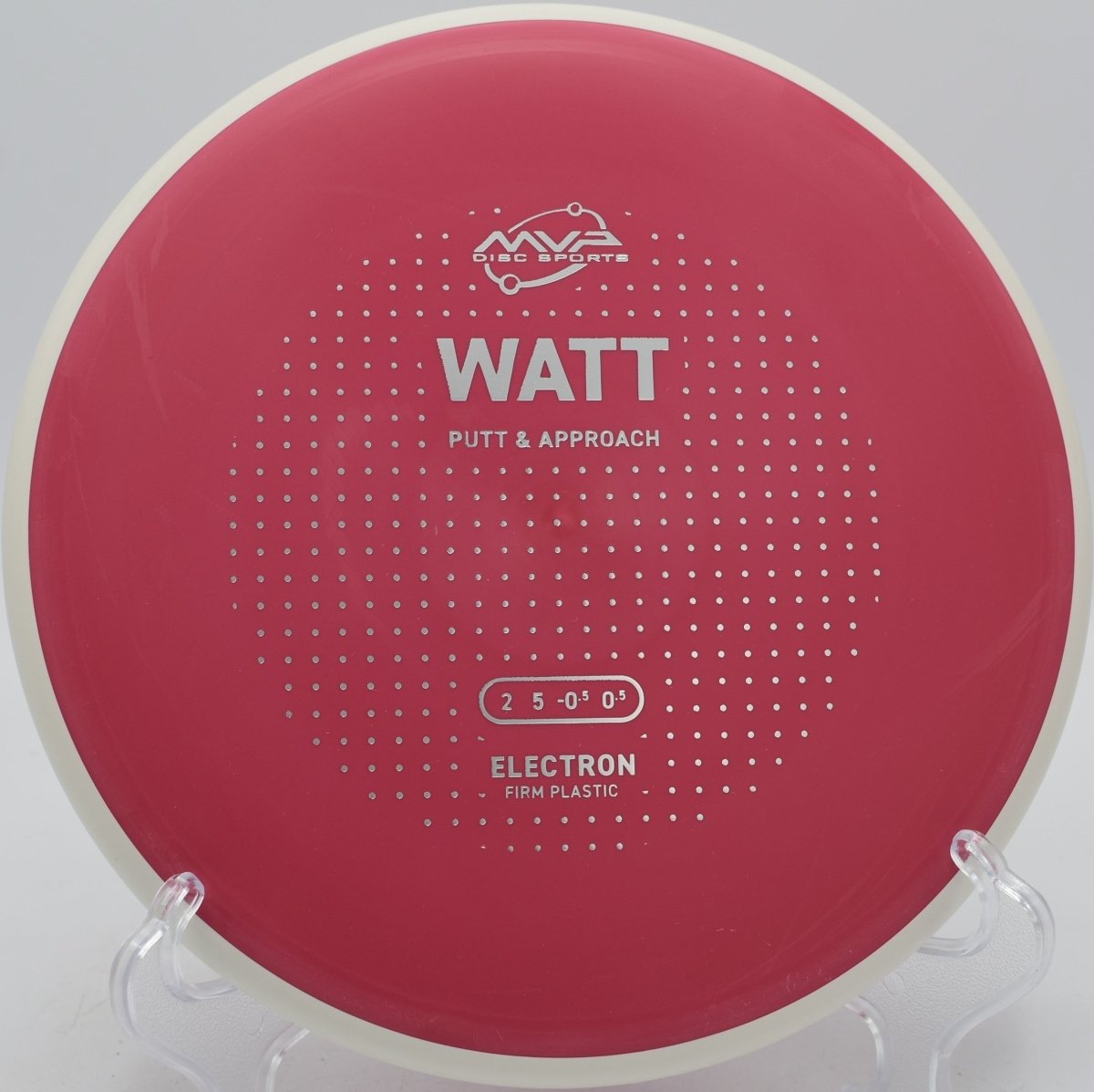 Electron Firm Watt- (White Rim)