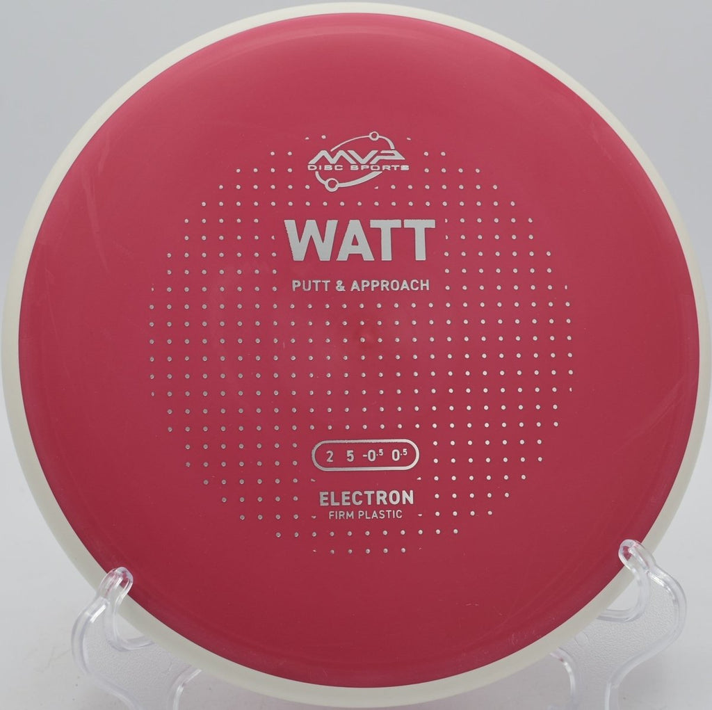 Electron Firm Watt- (White Rim)