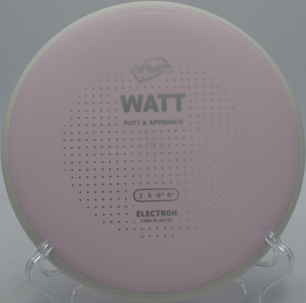 Electron Firm Watt- (White Rim)