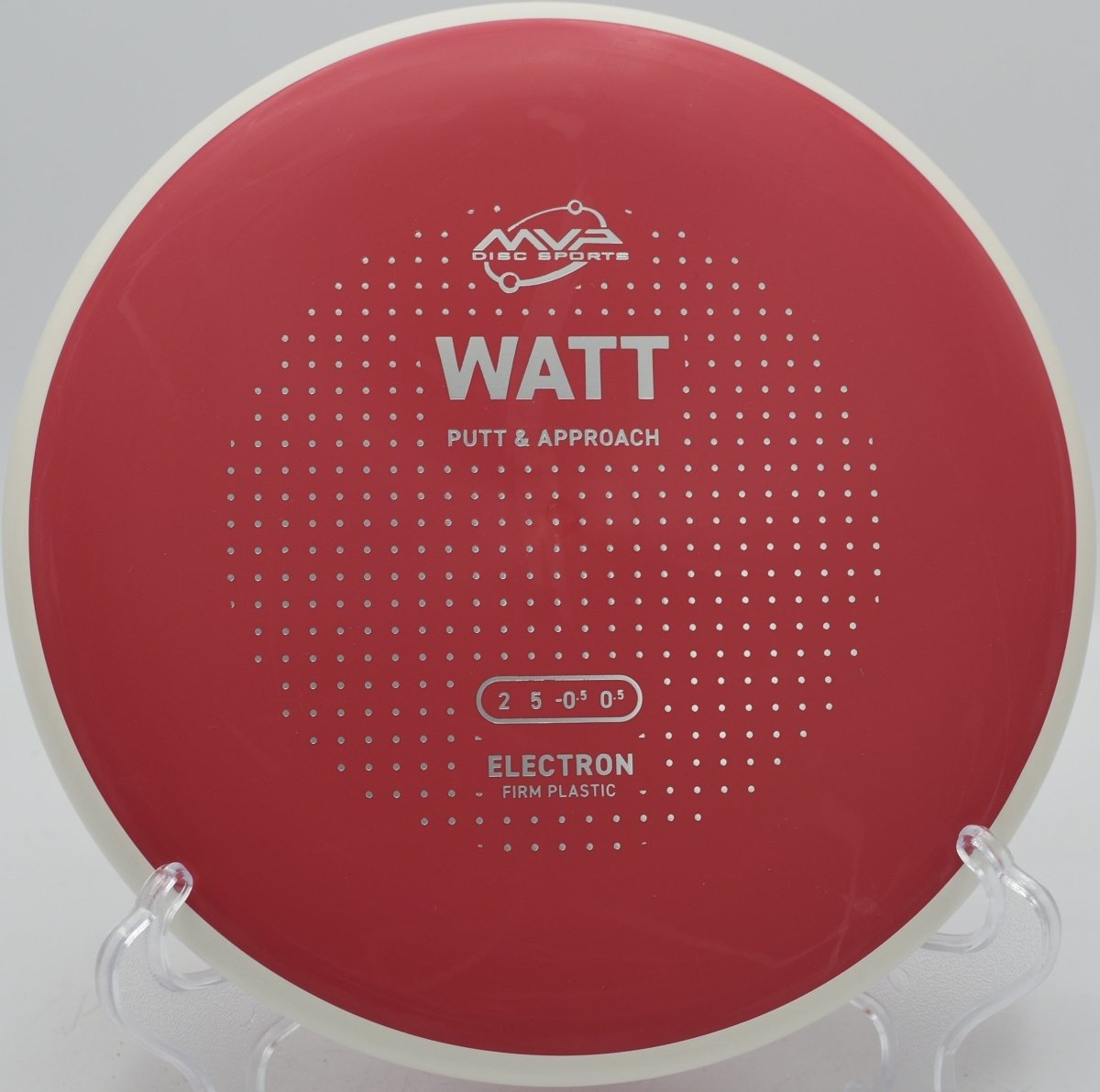 Electron Firm Watt- (White Rim)
