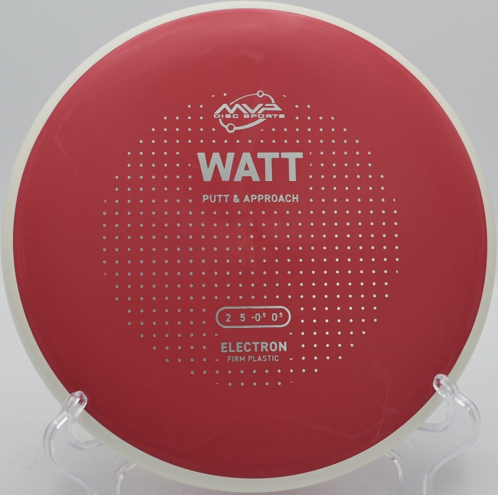 Electron Firm Watt- (White Rim)