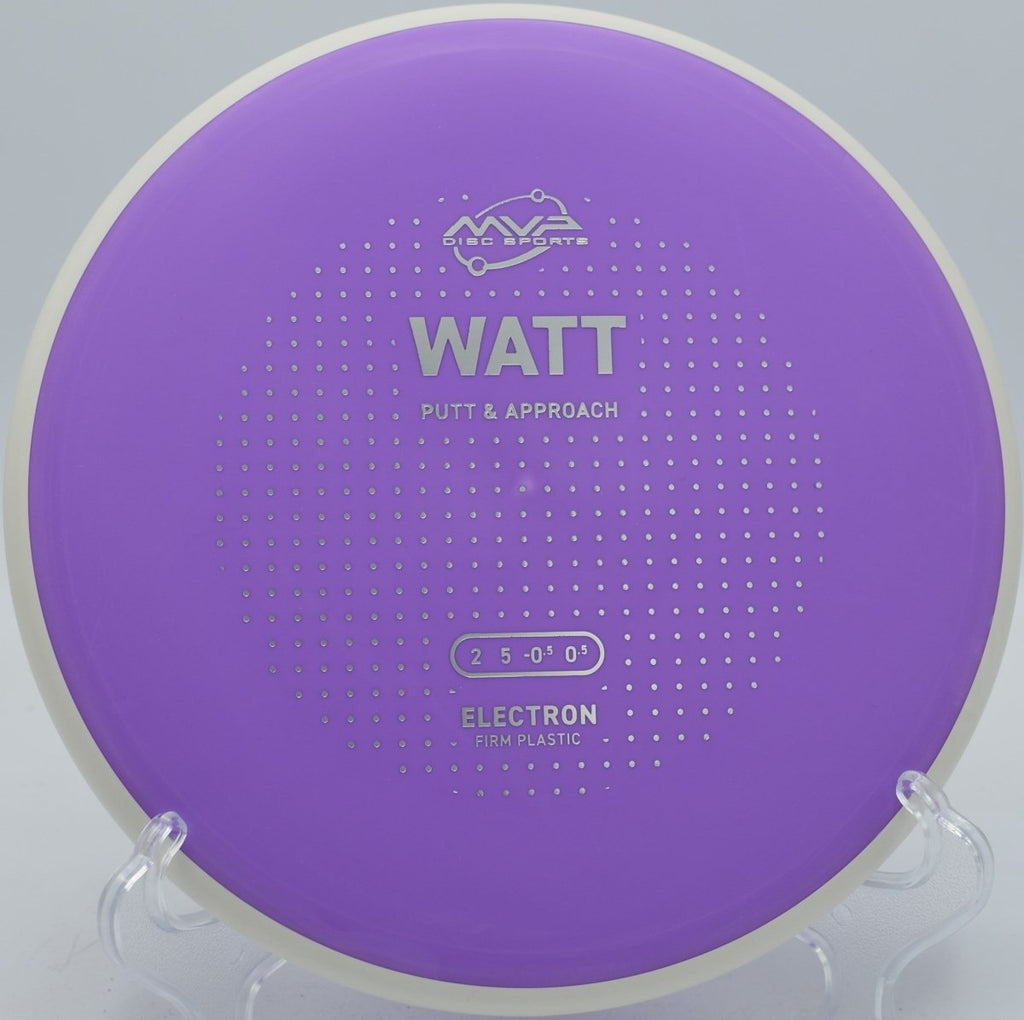 Electron Firm Watt- (White Rim)