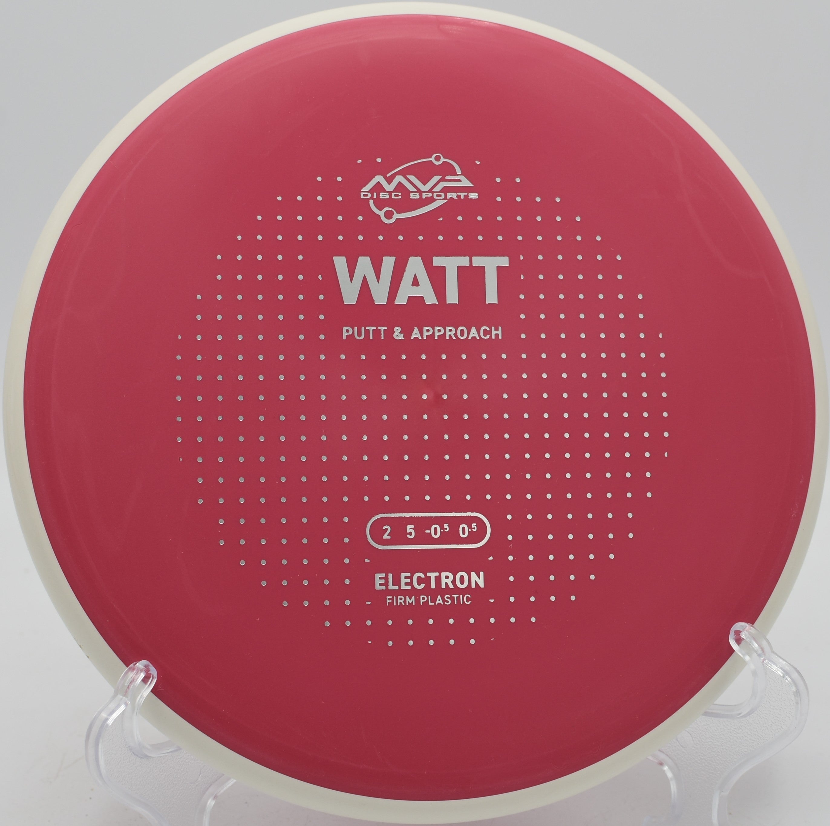 Electron Firm Watt- (White Rim)