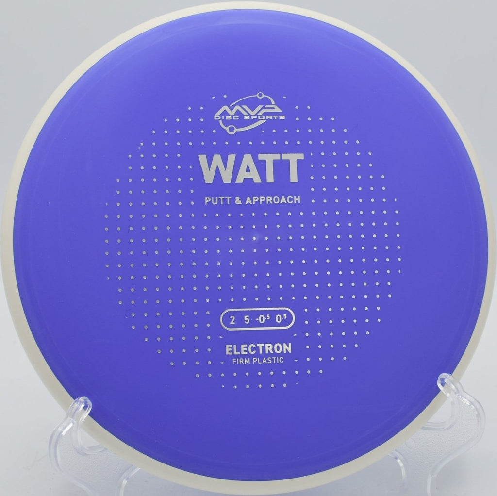 Electron Firm Watt- (White Rim)
