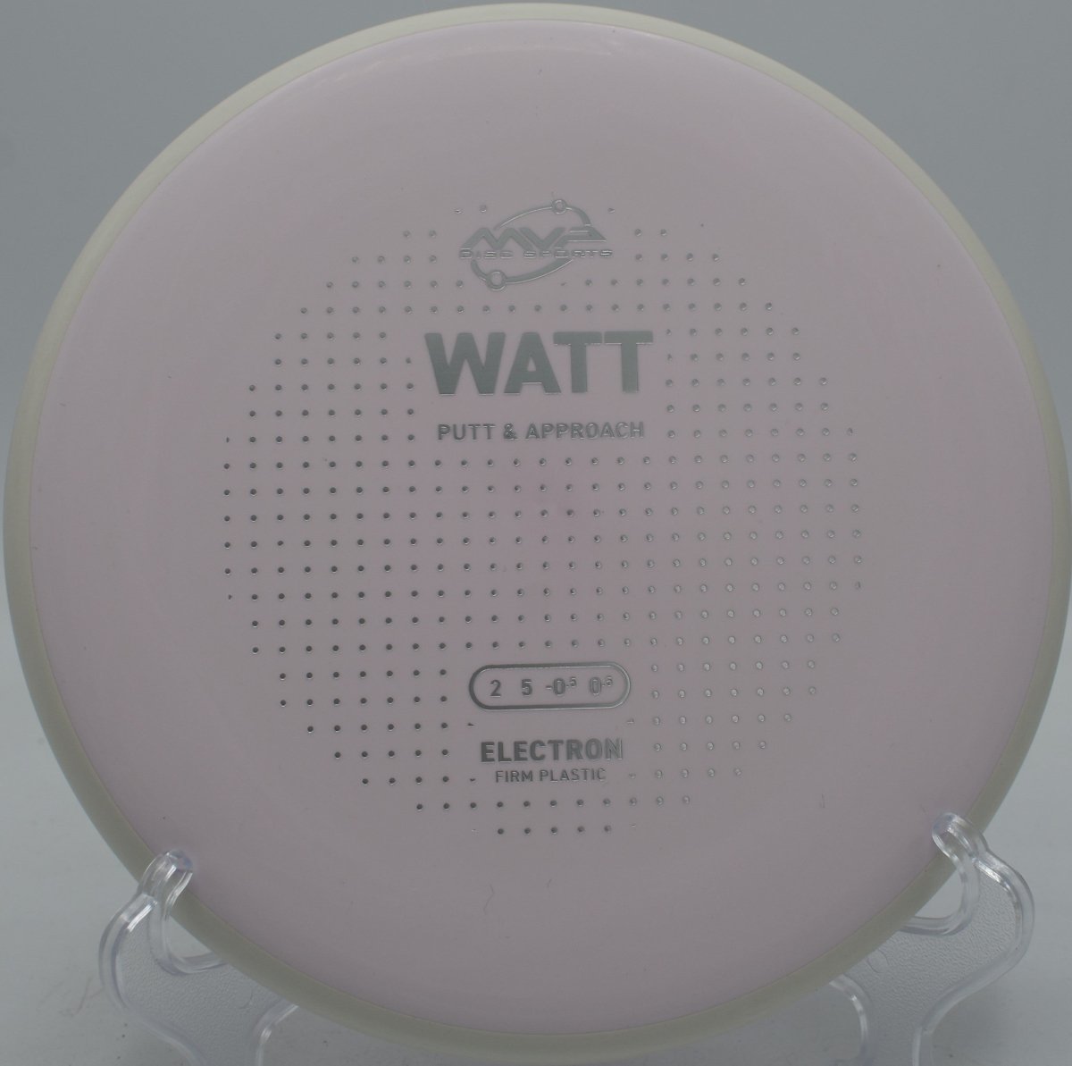 Electron Firm Watt- (White Rim)