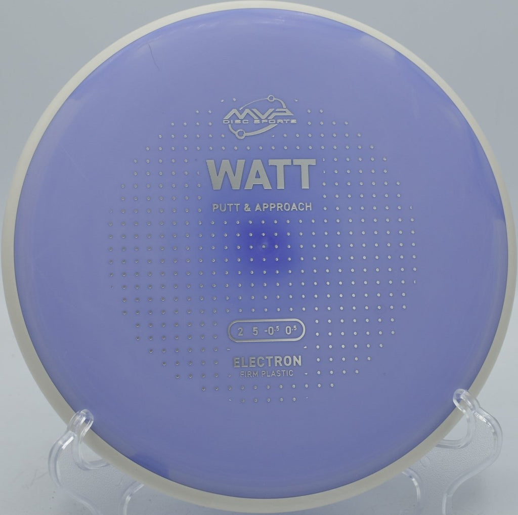 Electron Firm Watt- (White Rim)
