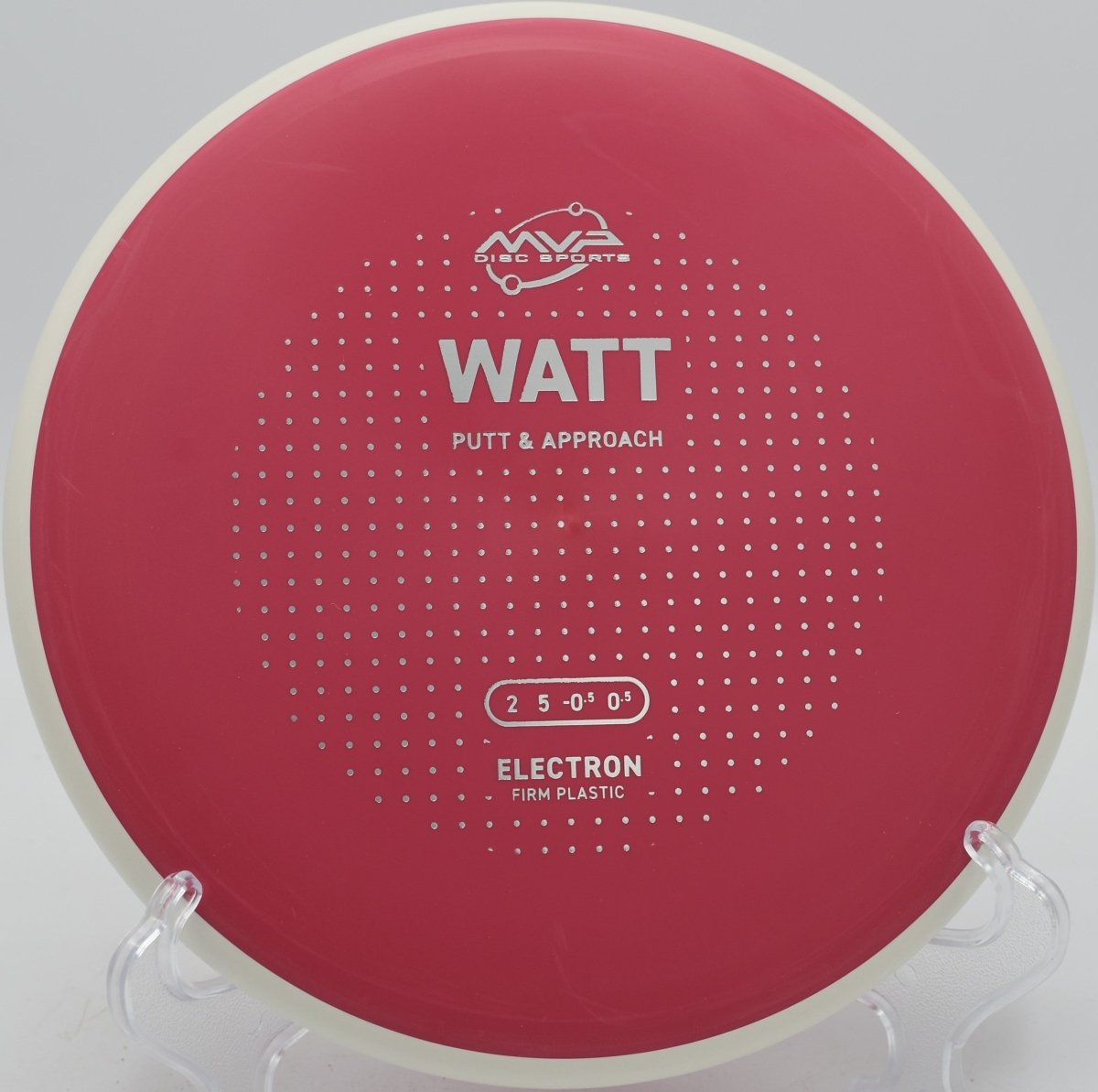 Electron Firm Watt- (White Rim)