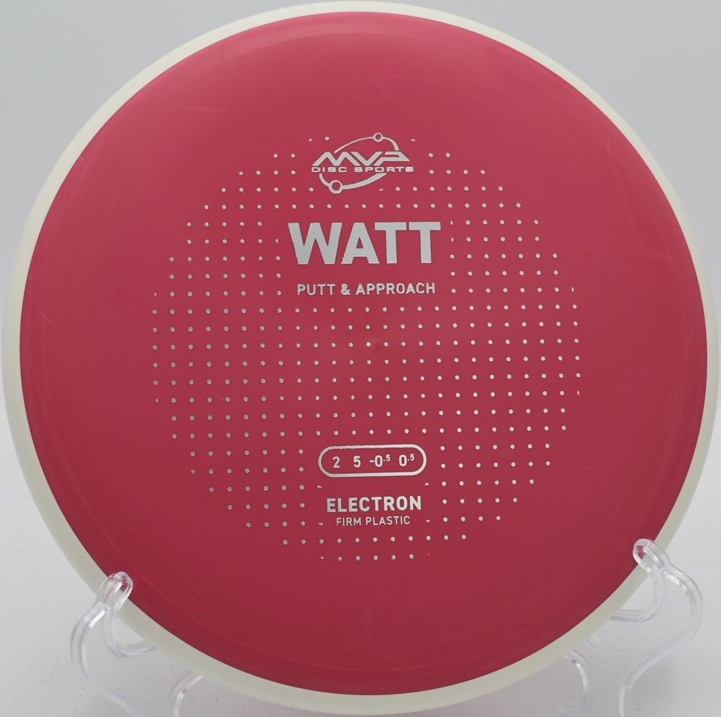 Electron Firm Watt- (White Rim)