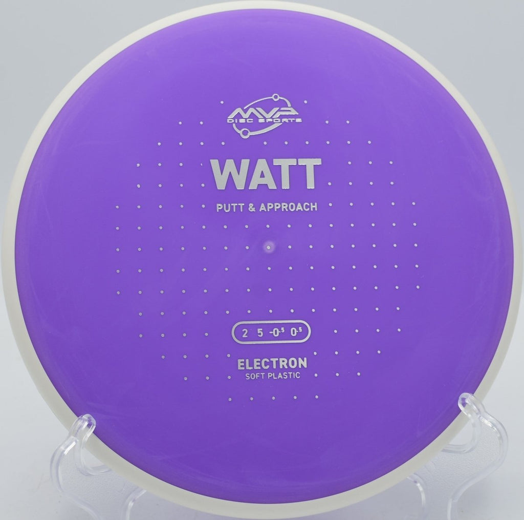 Electron Soft Watt- (White Rim)