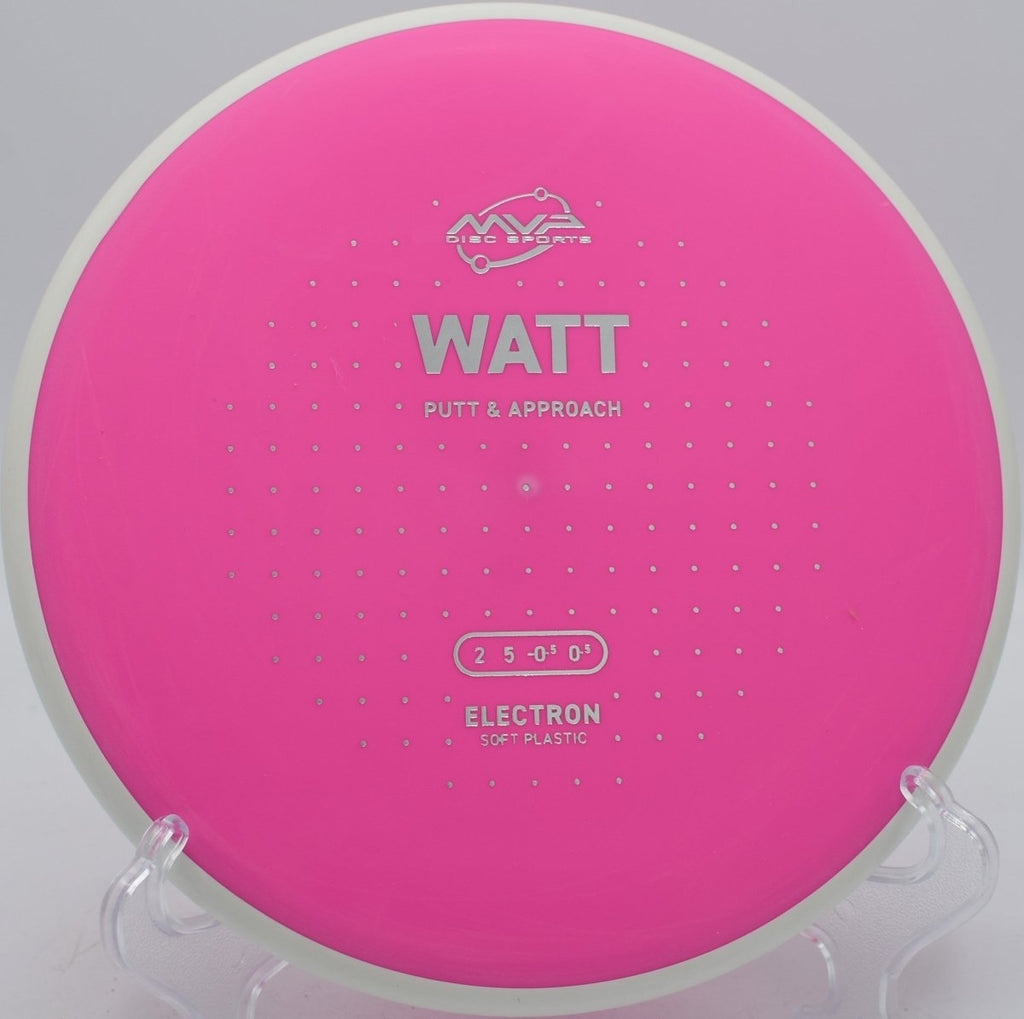Electron Soft Watt- (White Rim)