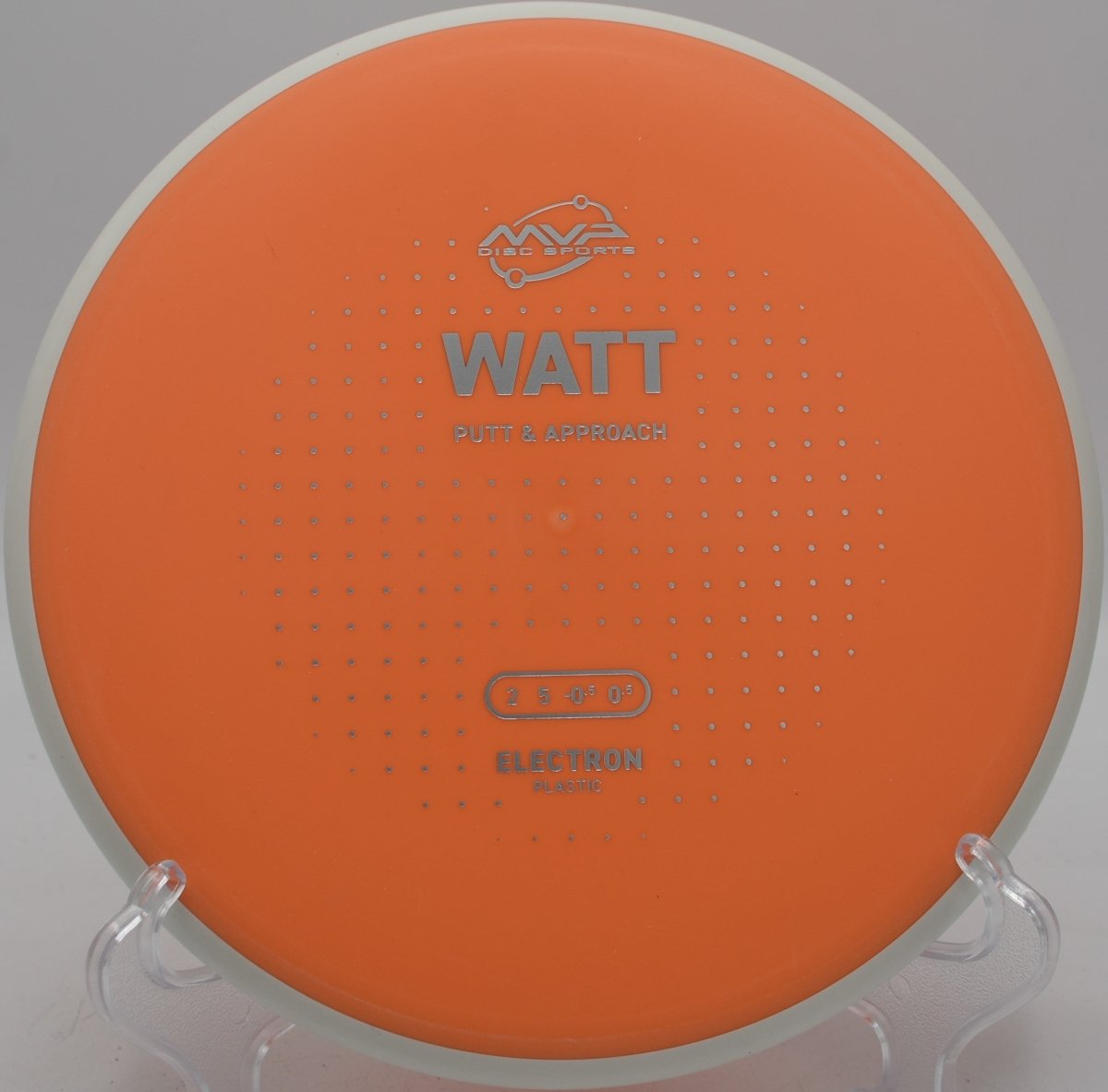 Electron Watt- (White Rim)