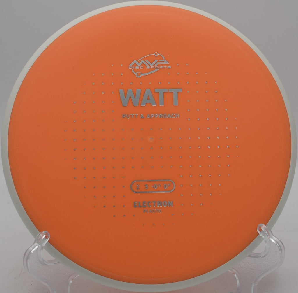Electron Watt- (White Rim)