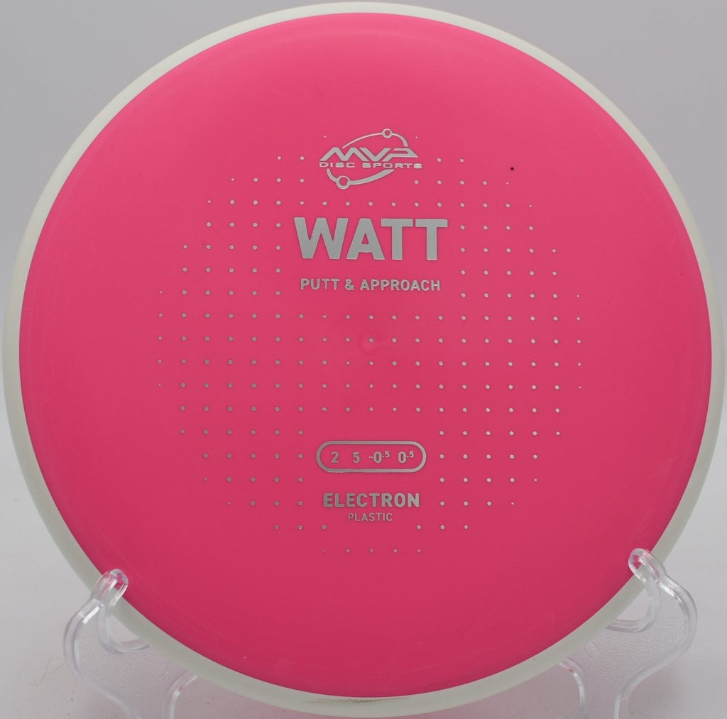 Electron Watt- (White Rim)