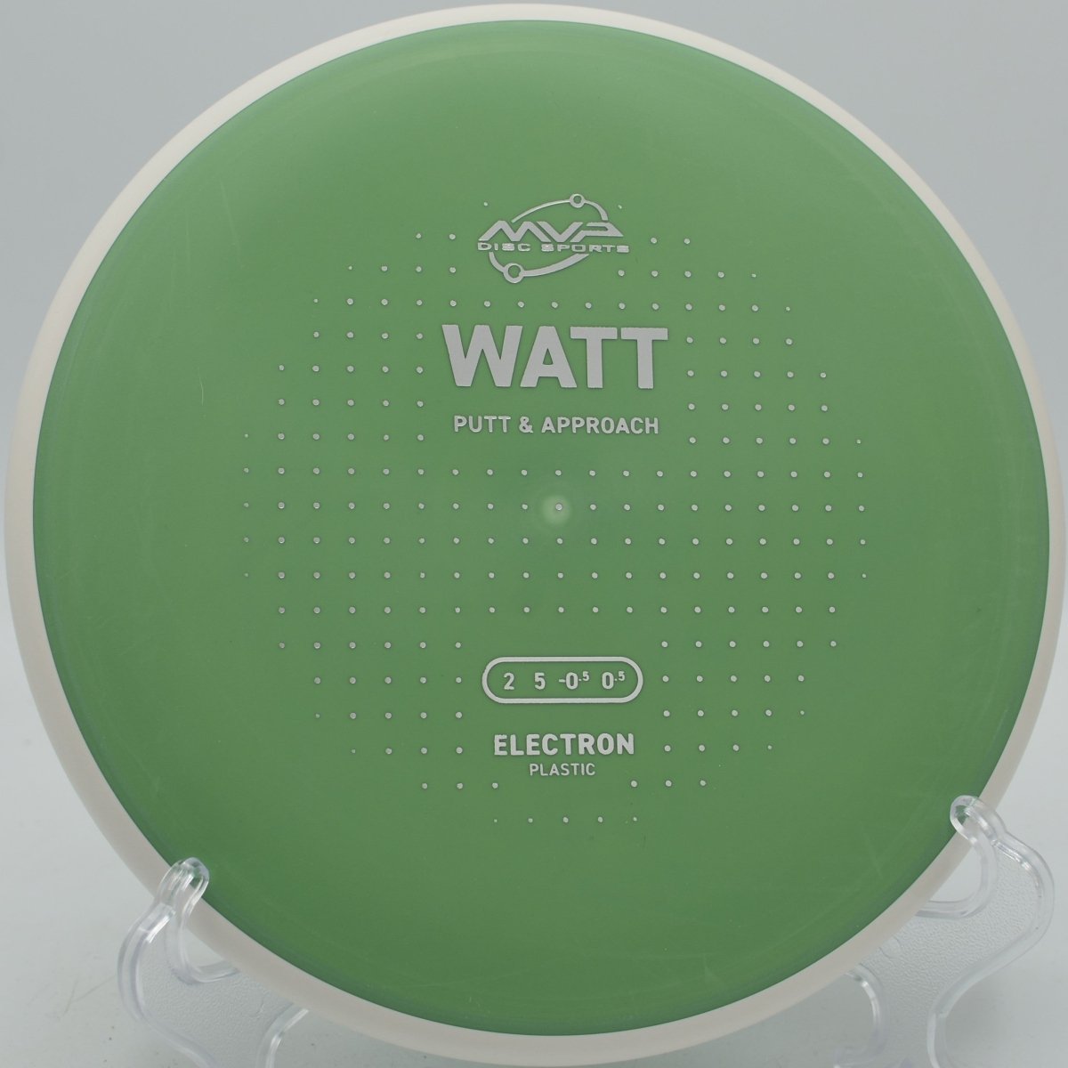 Electron Watt- (White Rim)