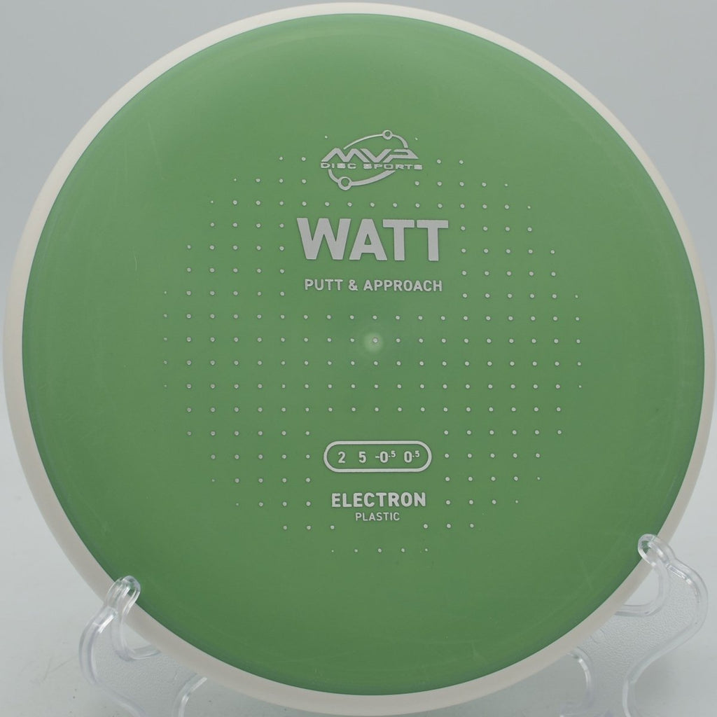 Electron Watt- (White Rim)
