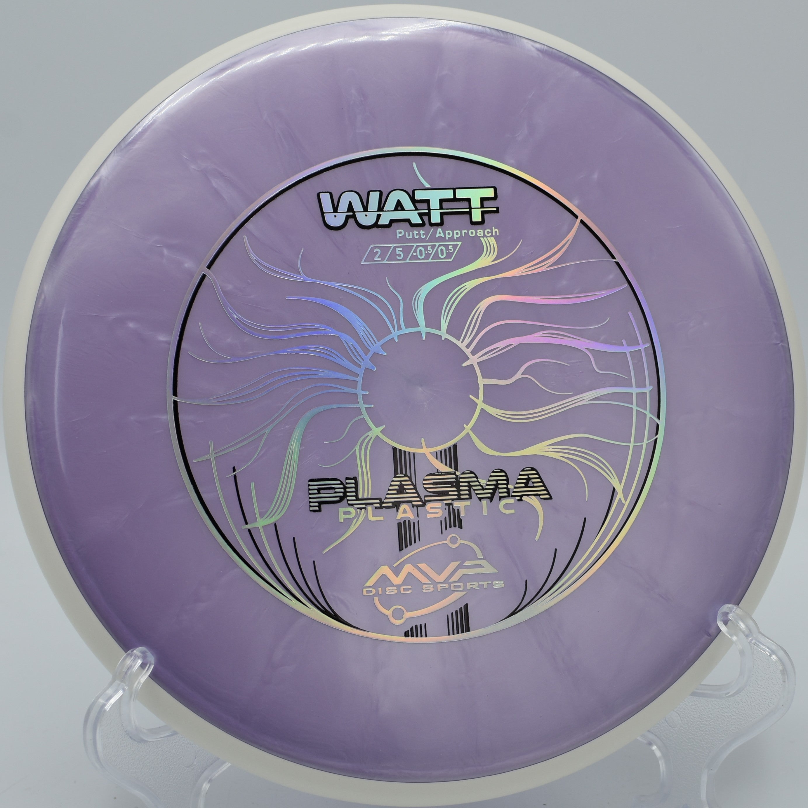 Plasma Watt