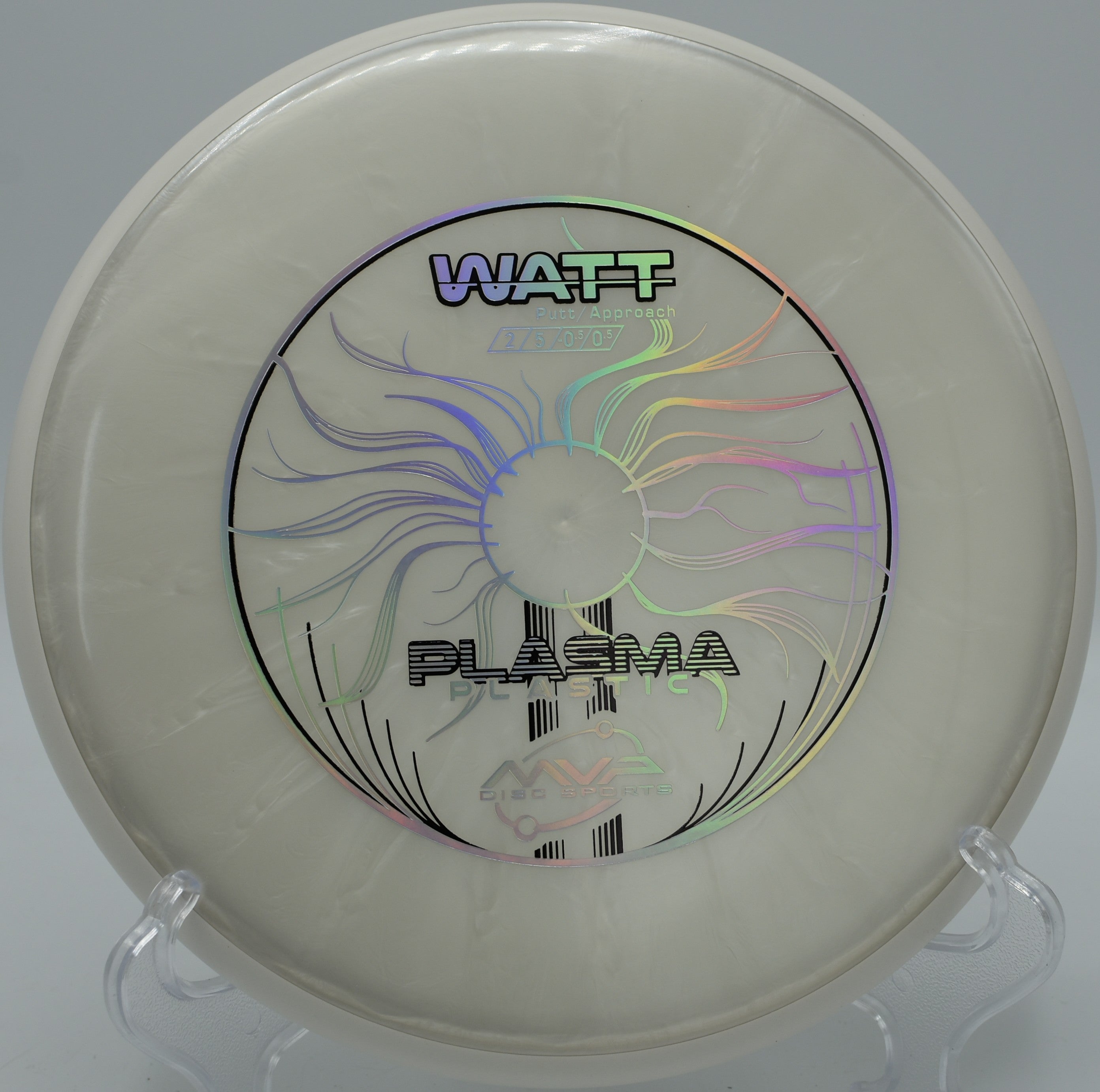 Plasma Watt