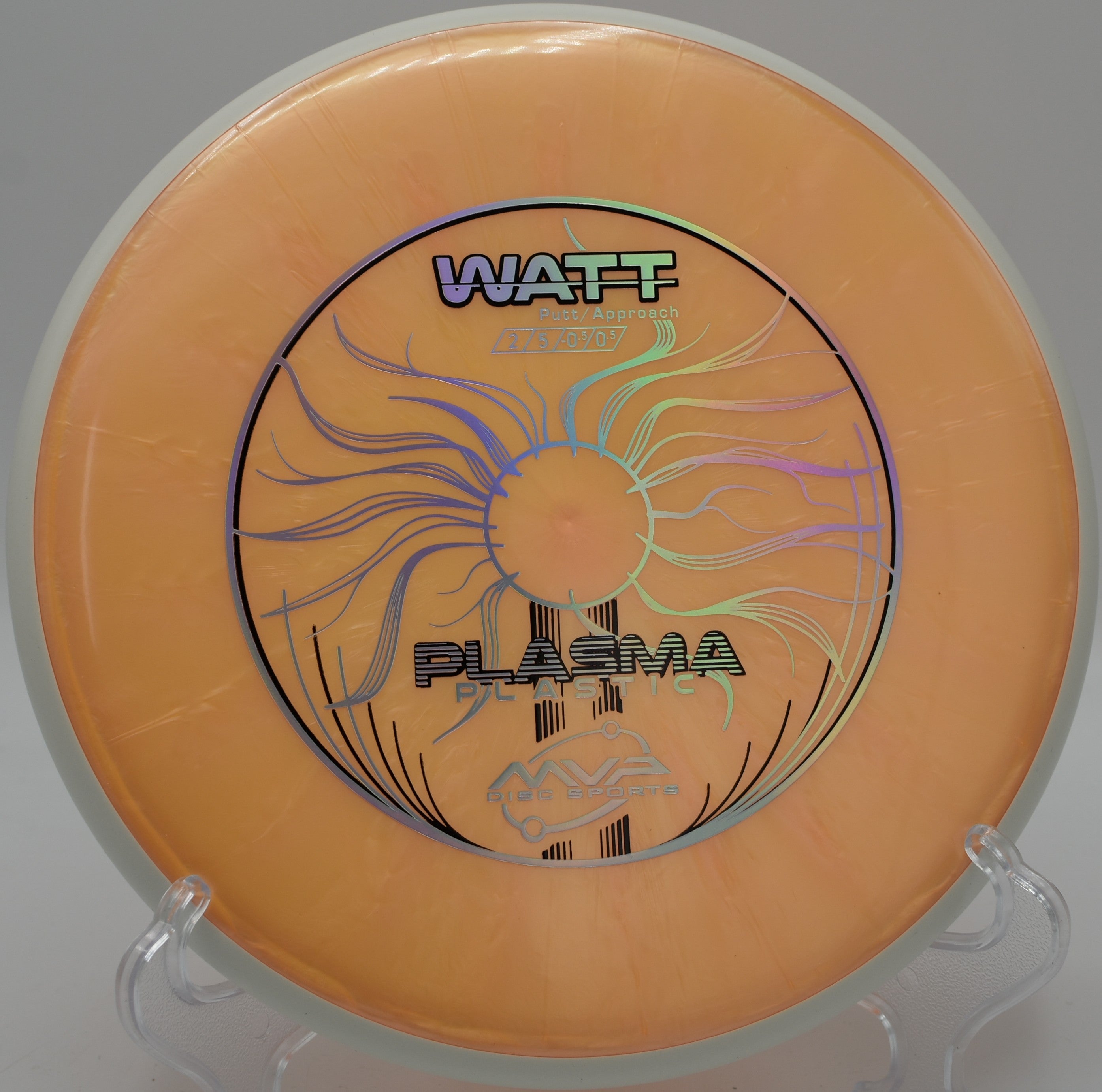 Plasma Watt