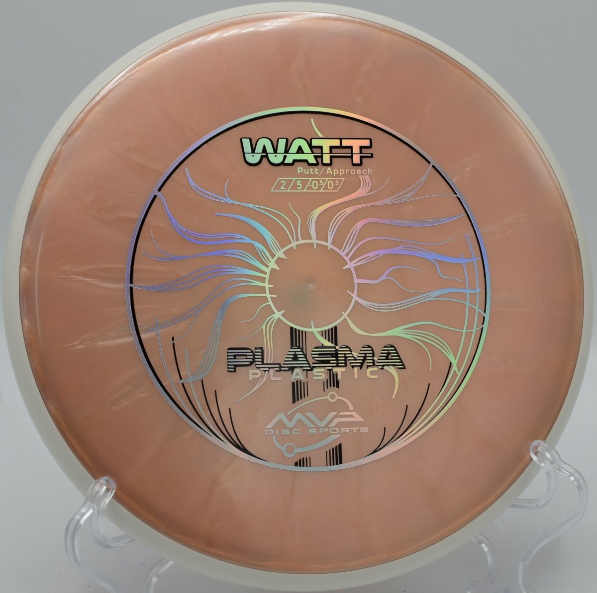 Plasma Watt