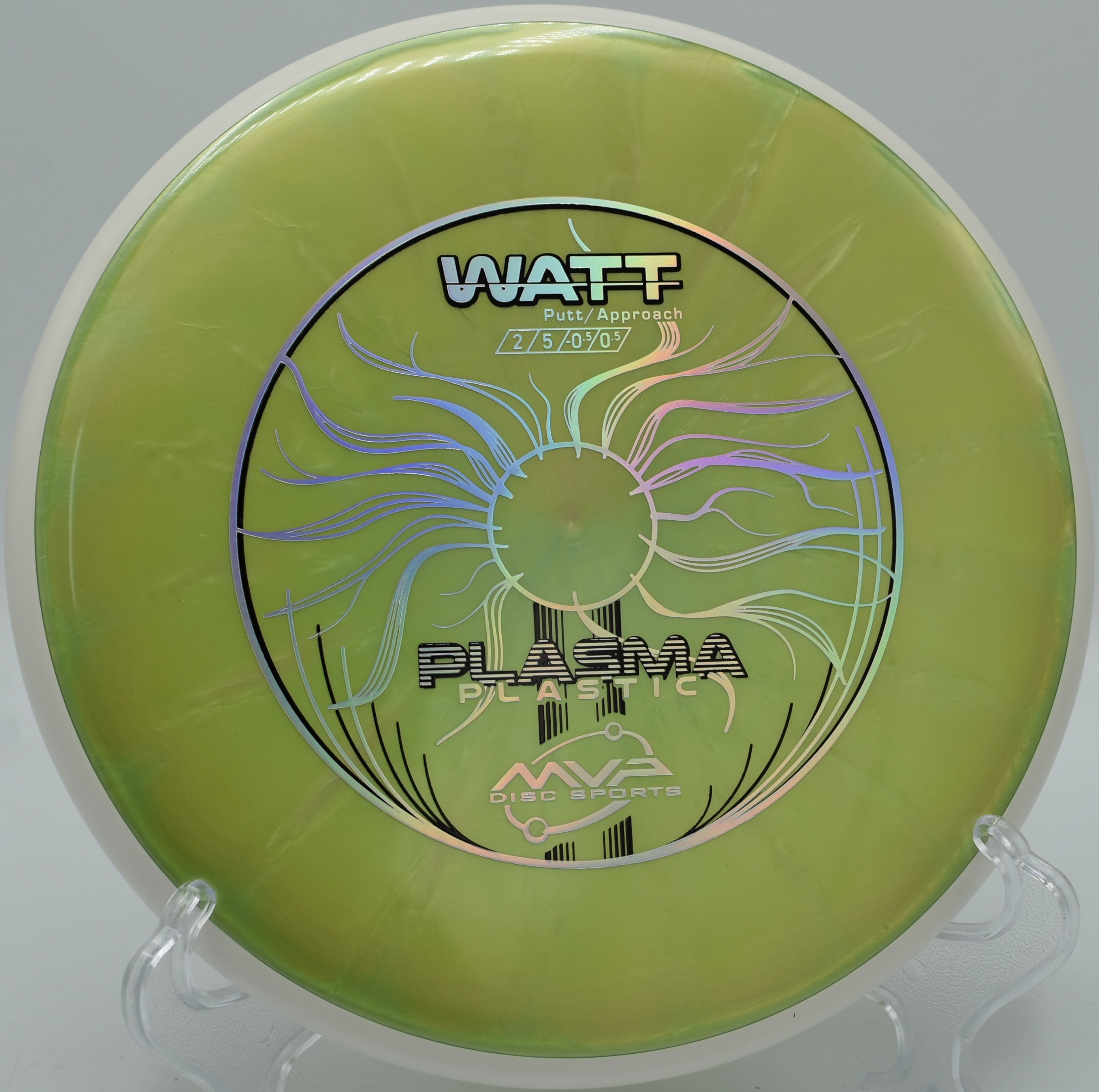 Plasma Watt