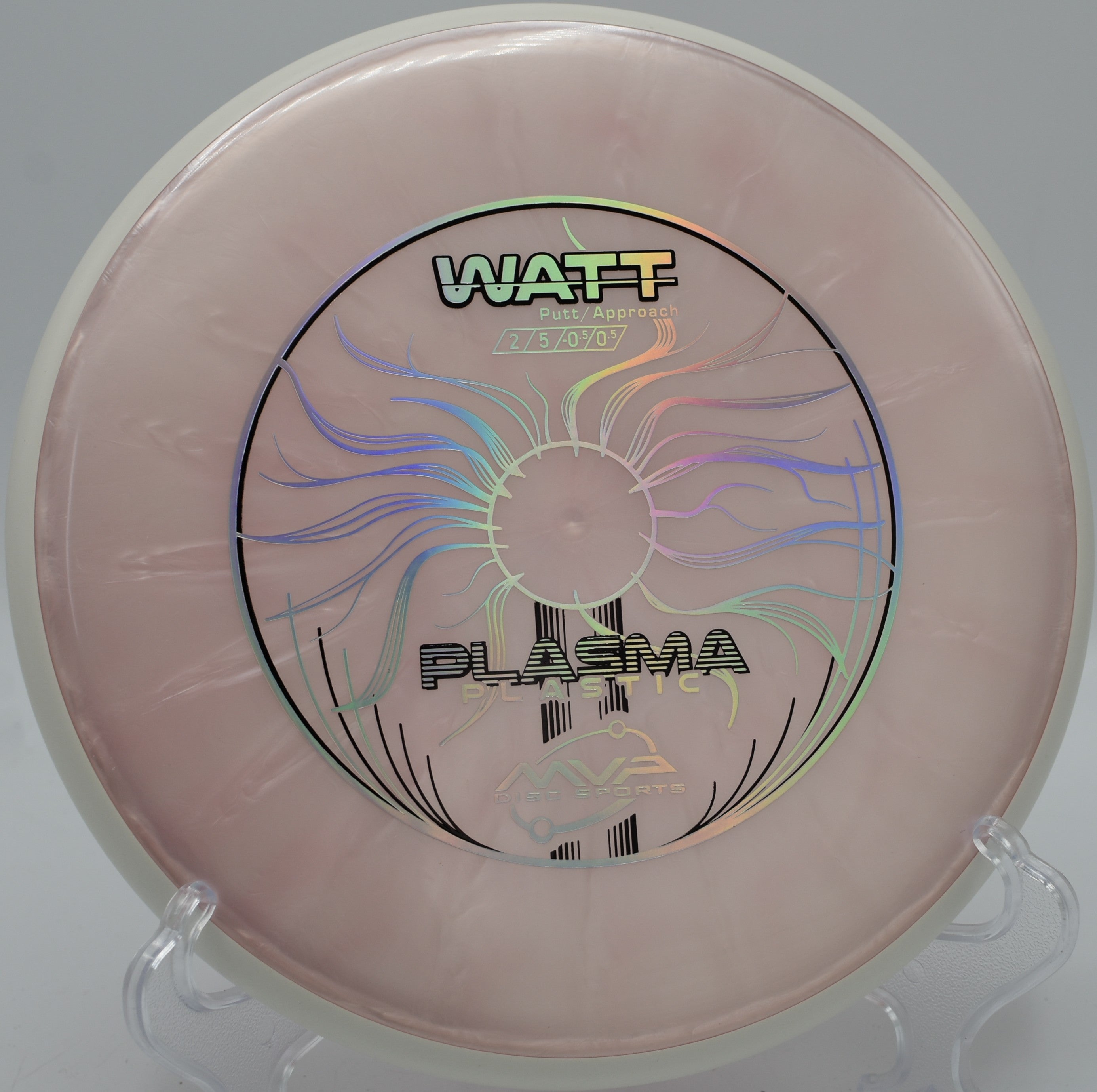 Plasma Watt