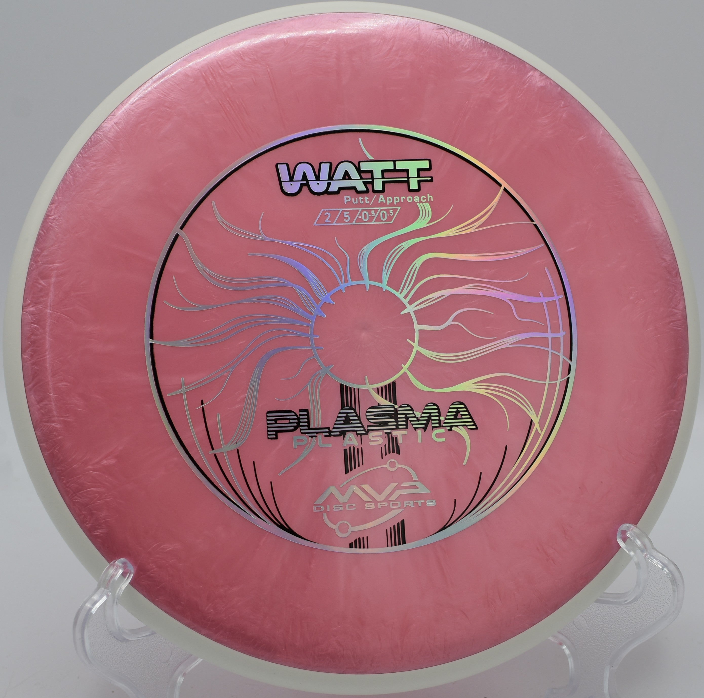Plasma Watt