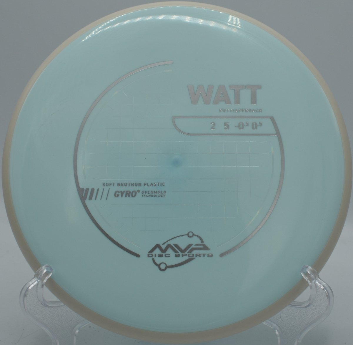 Neutron Soft Watt (White Rim)