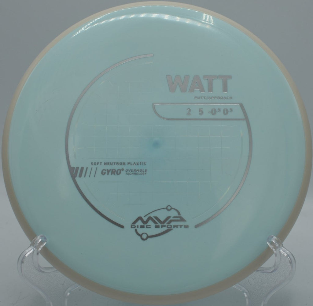 Neutron Soft Watt (White Rim)