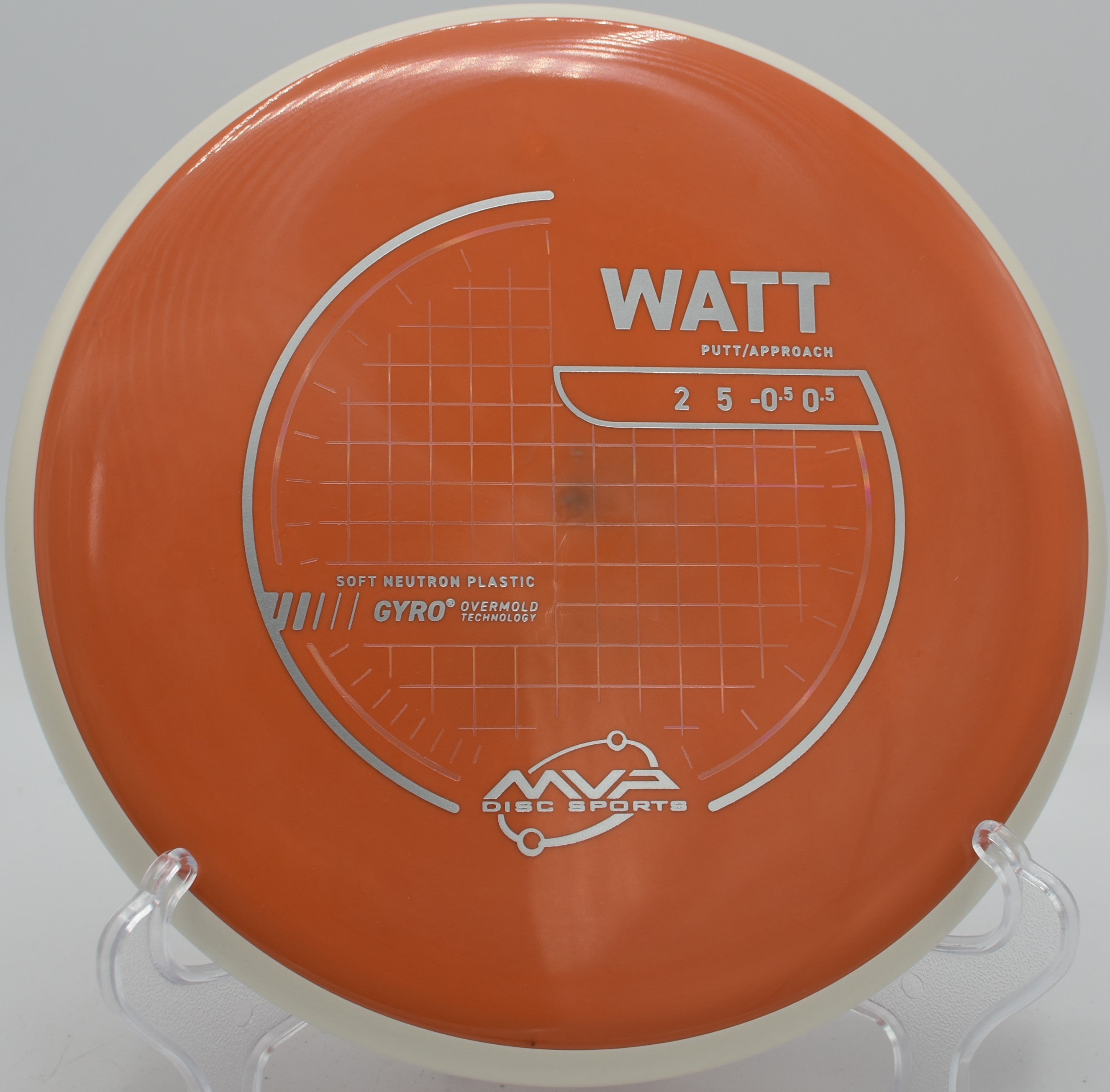 Neutron Soft Watt (White Rim)