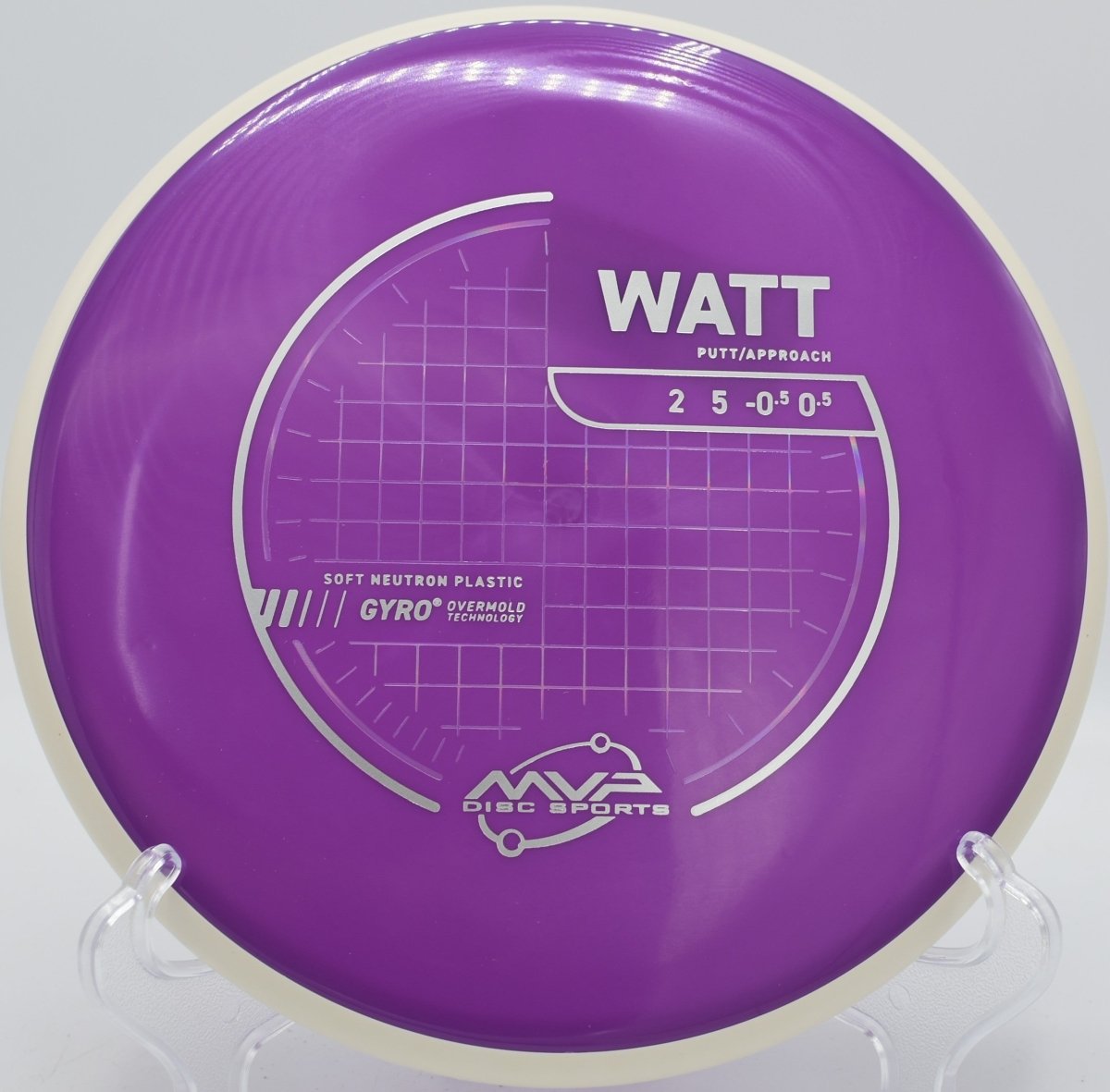 Neutron Soft Watt (White Rim)