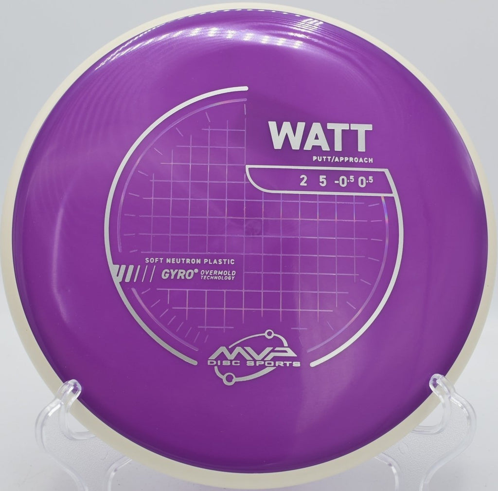 Neutron Soft Watt (White Rim)