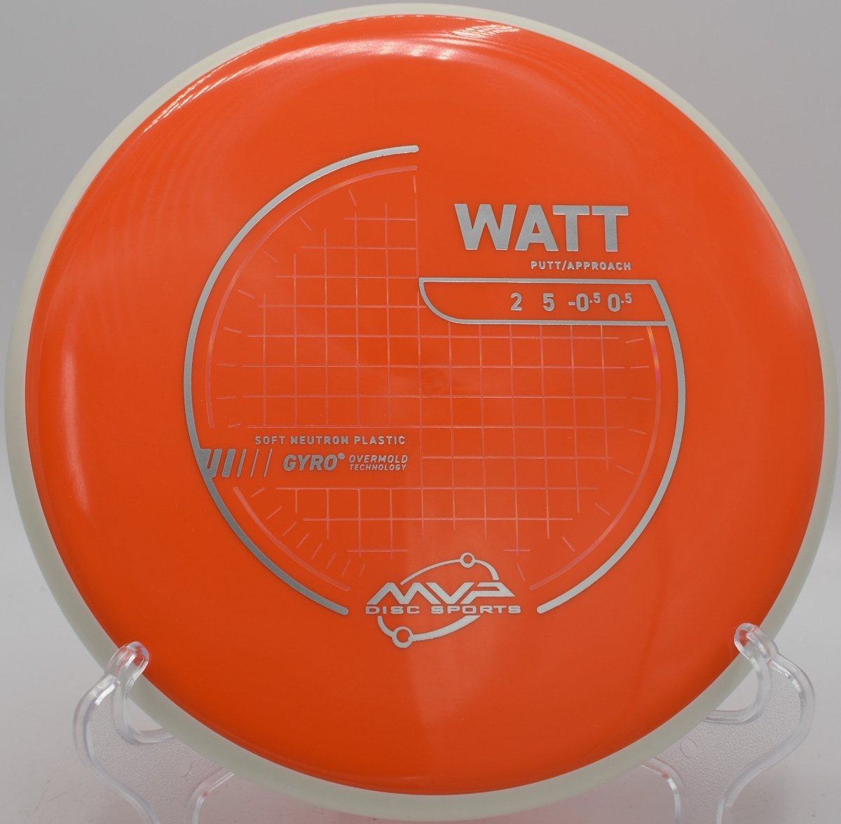 Neutron Soft Watt (White Rim)