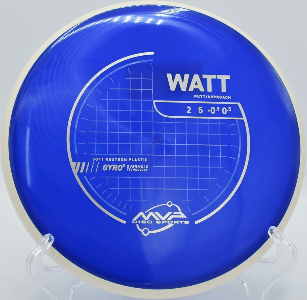 Neutron Soft Watt (White Rim)