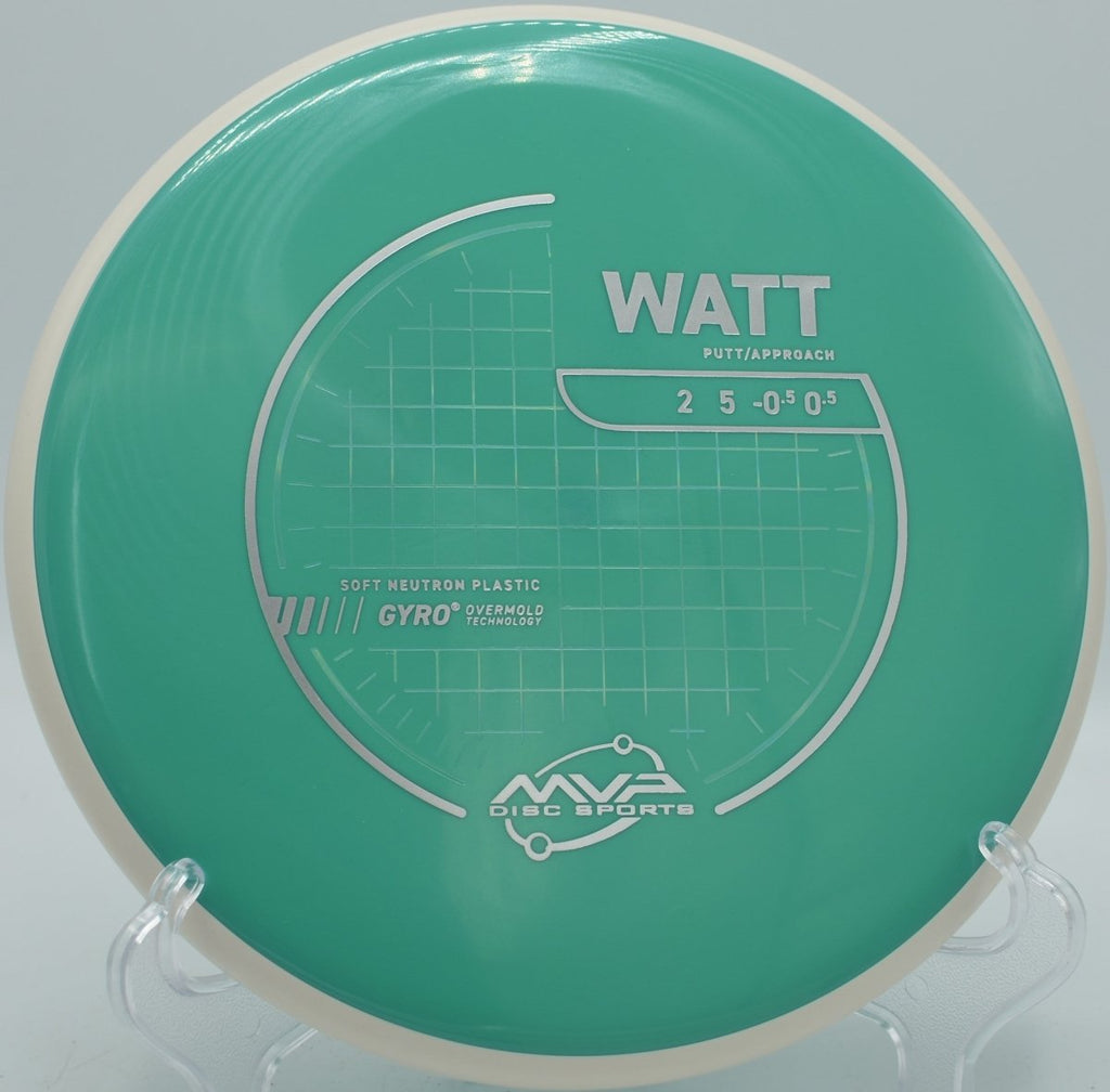 Neutron Soft Watt (White Rim)
